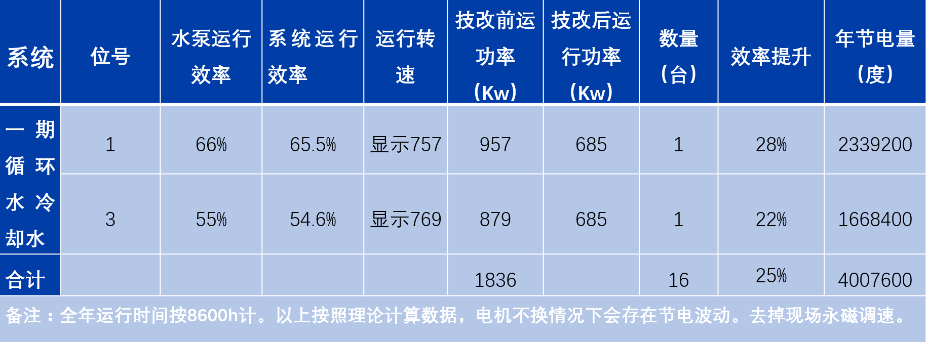 0034fd3a3f05e07591b0cf7202c7e693 0034fd3a3f05e07591b0cf7202c7e693